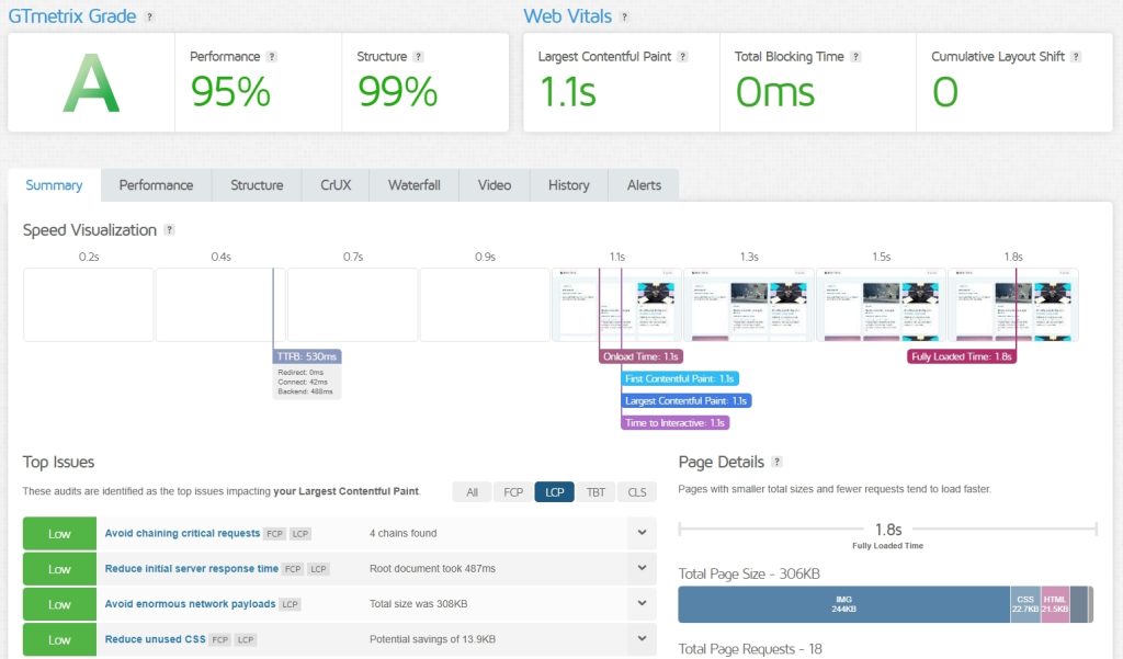 The User Feel Metrics