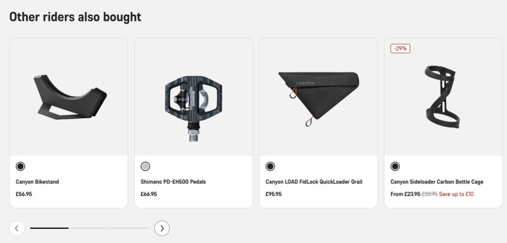 Cross-Sells Such As “Frequently Bought Together”