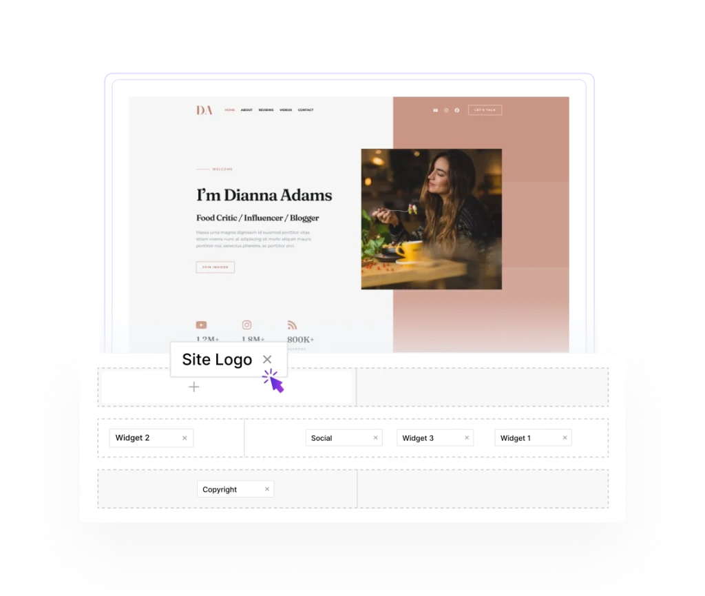 full site editing full site editing