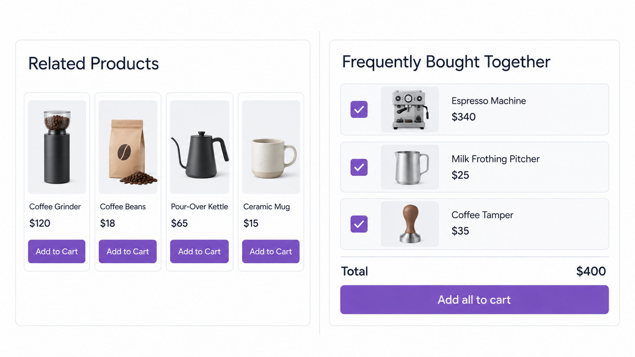 WooCommerce Frequently Bought Together: How to Add It to Your Store WooCommerce's default related products row beside an Amazon-style bundle box with checkboxes