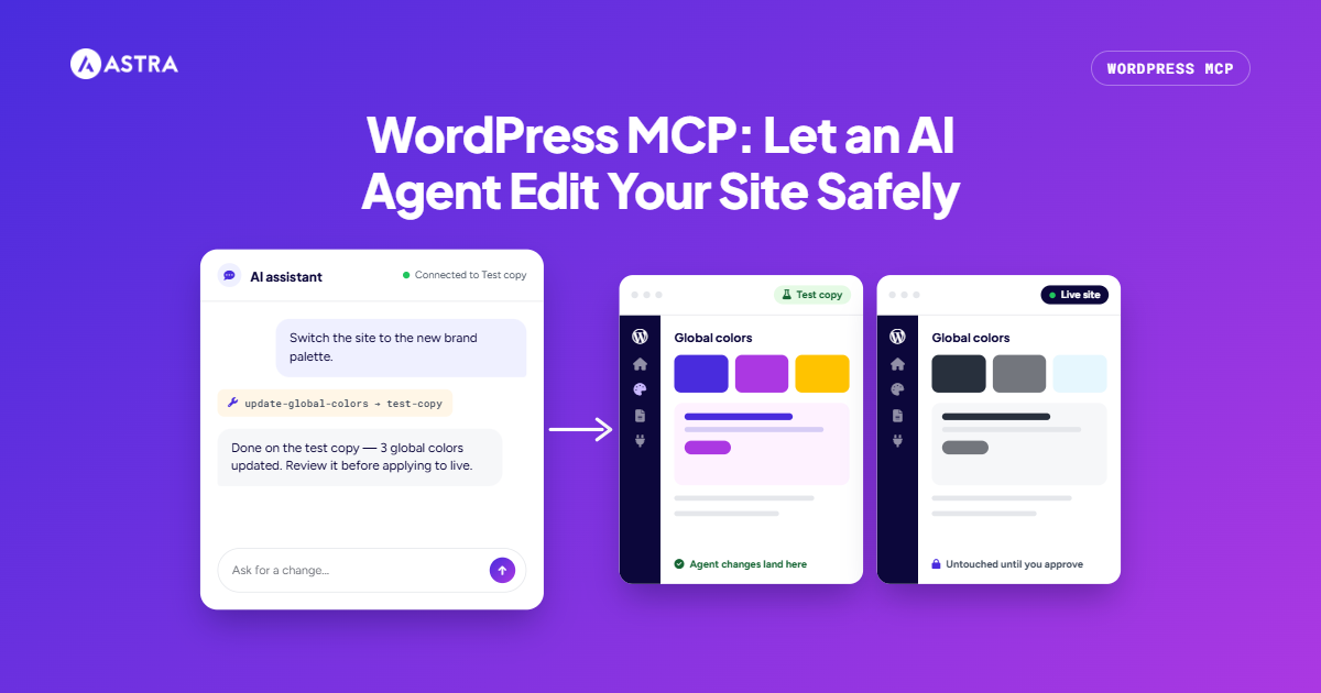 wordpress mcp featured image